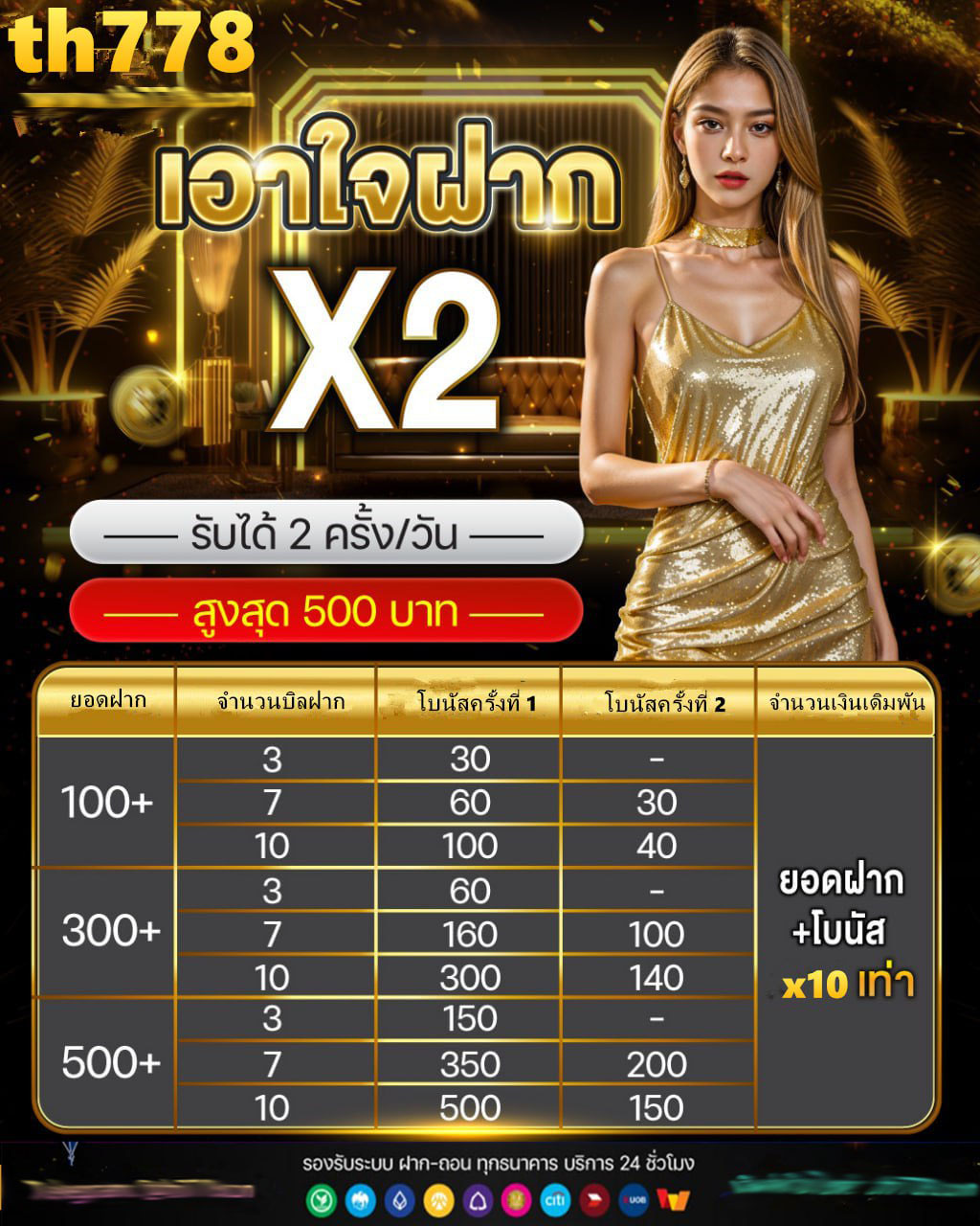 สล็อตรูปสิงโต